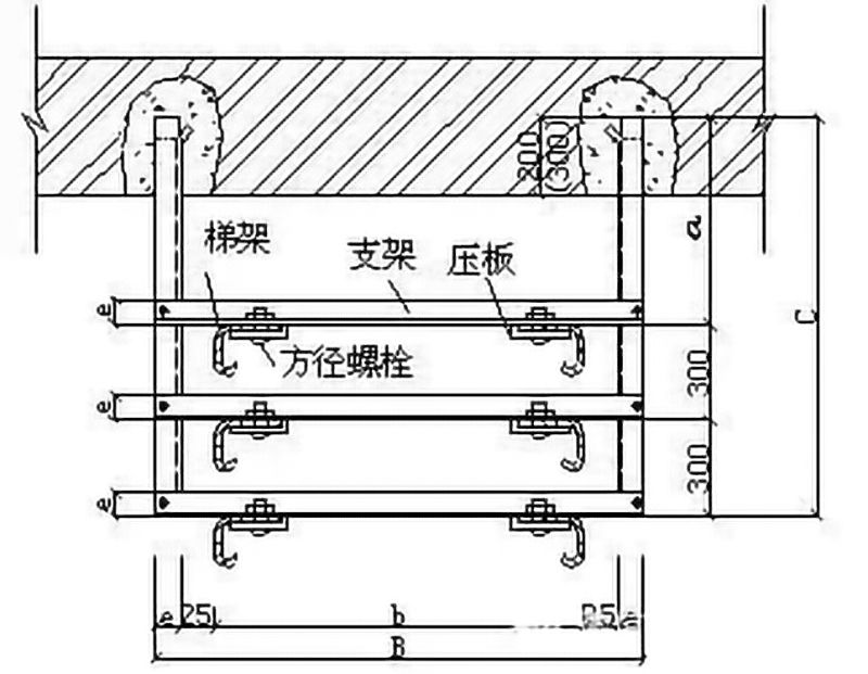 w66利来电缆桥架安装