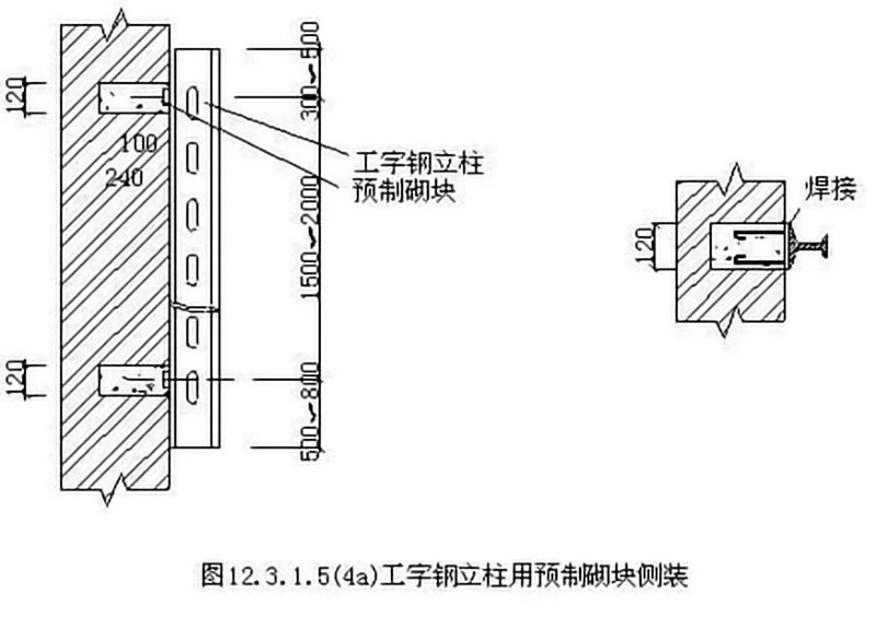 w66利来电缆桥架安装