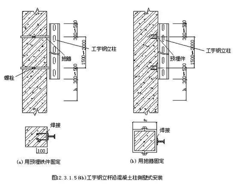 w66利来电缆桥架安装
