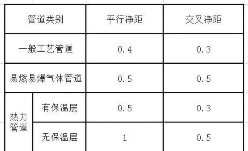 w66利来电缆桥架安装