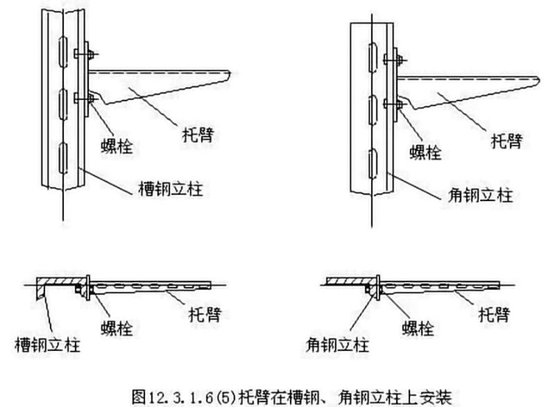 w66利来电缆桥架安装