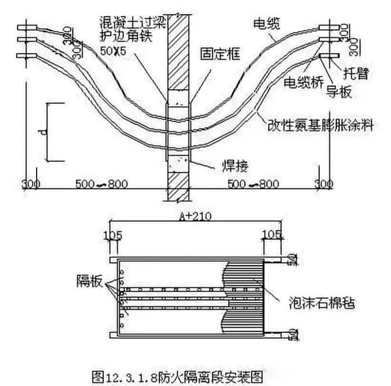 w66利来电缆桥架安装