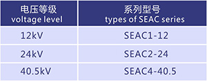 SEAC2固封式户内高压真空断路器