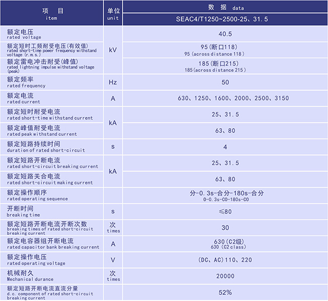 SEAC4高原型固封式户内高压真空断路器