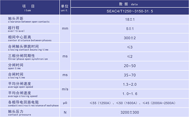 SEAC4高原型固封式户内高压真空断路器