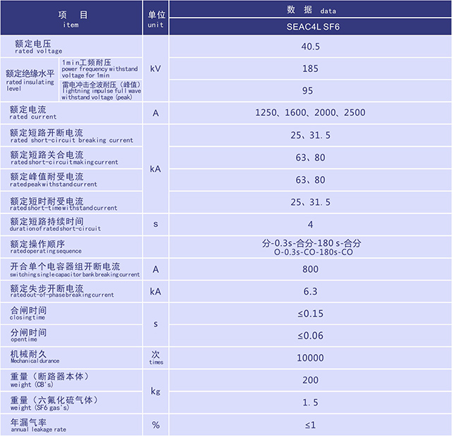 SEAC4L固封式户内高压真空断路器
